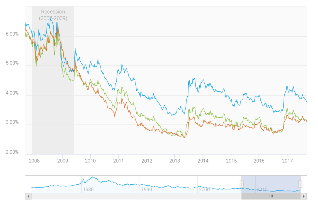 Screen Shot 2017-09-13 at 1.01.41 PM