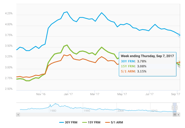 Screen Shot 2017-09-13 at 1.04.12 PM
